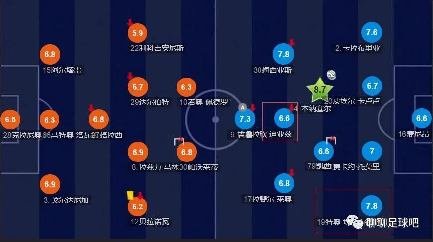 阿拉伯性管